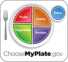 MyPlate logo